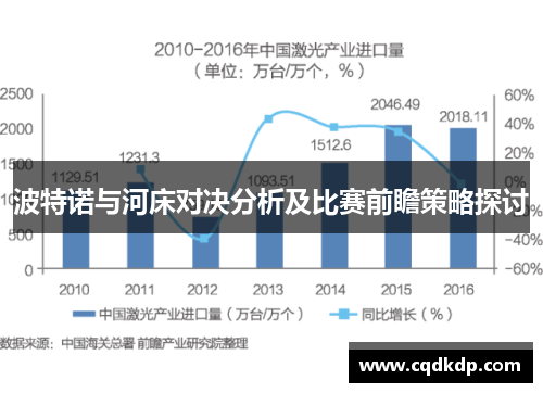 波特诺与河床对决分析及比赛前瞻策略探讨