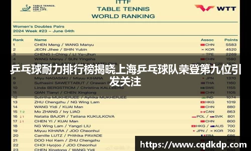 乒乓球耐力排行榜揭晓上海乒乓球队荣登第九位引发关注