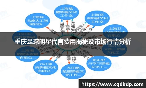 重庆足球明星代言费用揭秘及市场行情分析